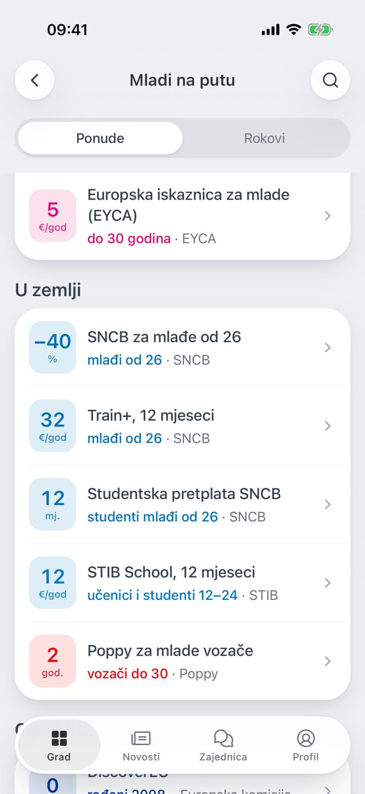 Popusti i pokazi za mlade